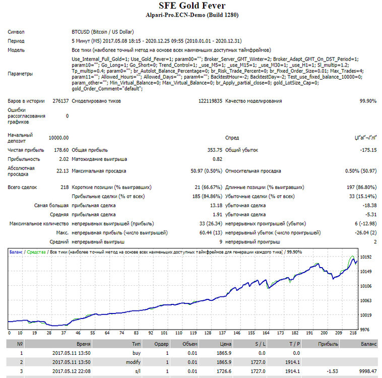 BTCUSD.thumb.JPG.611c2277e33cdd2697382e9070fc5386.JPG