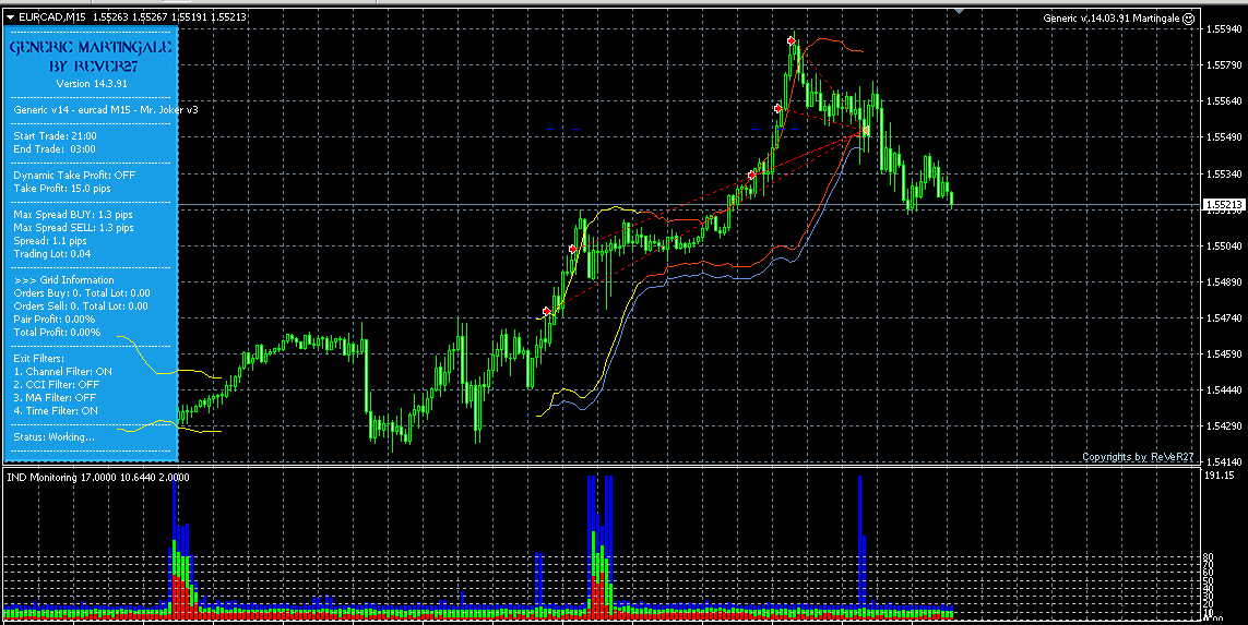 EURCAD.png.344e8aa48a3154e625cbb2316ffda211.png