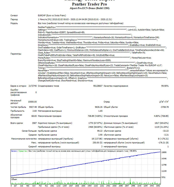 EURCHF.thumb.JPG.18b7f2a0def003d5ee36ce079ee6e323.JPG
