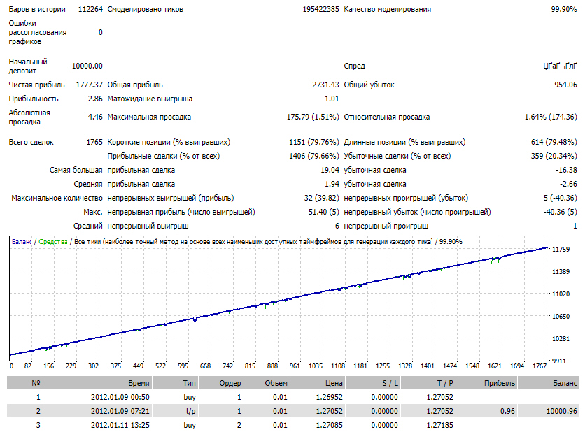EURUSD.JPG.9392ba3c137c1d80a199bf973f04596d.JPG