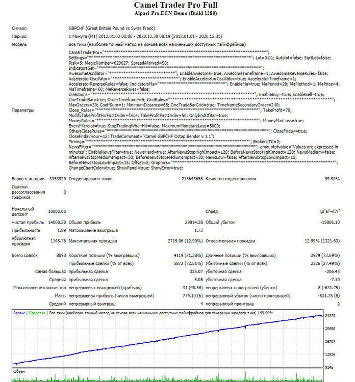 GBPCHF.thumb.JPG.9d37ae1e1ec9c5c051e11ed4a4631832.JPG
