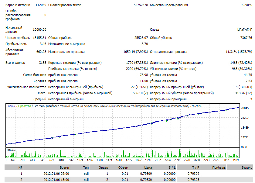 NZDCAD.JPG.2bd026e2a685a7a4612eec459088c131.JPG