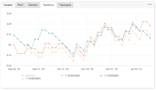 NzUs.png.a166c2a0faf31d419161ed97e67e0784.png