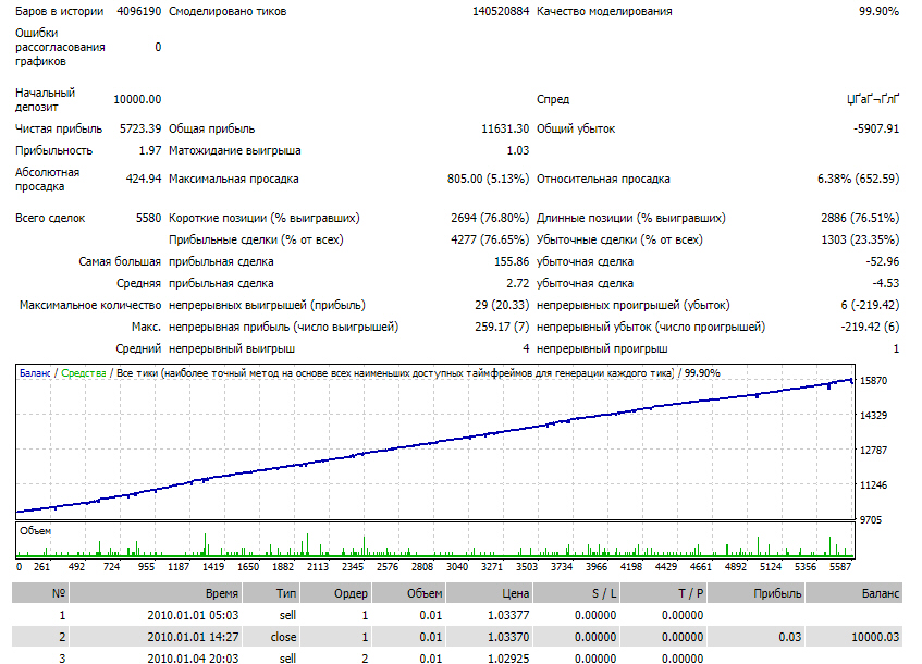 USDCHF.JPG.4eca3d4929d6d7e2f36ee5b4f857d39d.JPG