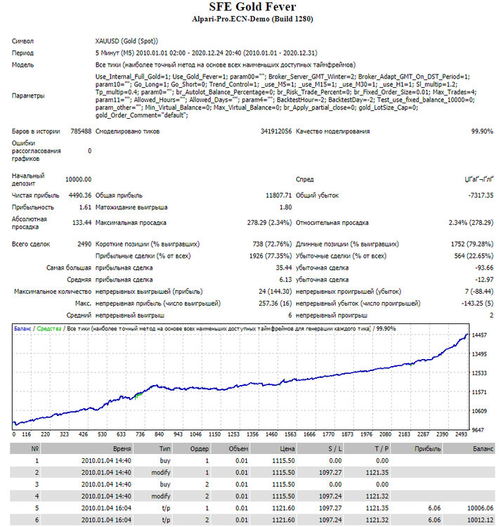 XAUUSD.thumb.JPG.45bcbbddd2afc66c320578e61bcf9594.JPG