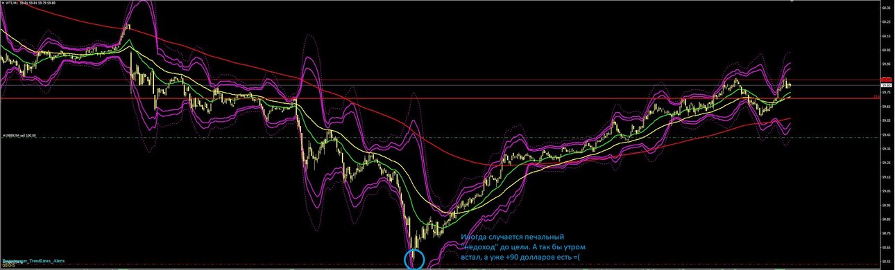 Нефть, нефарт.JPG