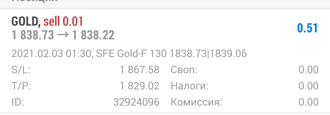 1270734096_Screenshot_20210203-081001_MetaTrader4.jpg.fe50dd2c67e87351901b5ae0657d0797.jpg