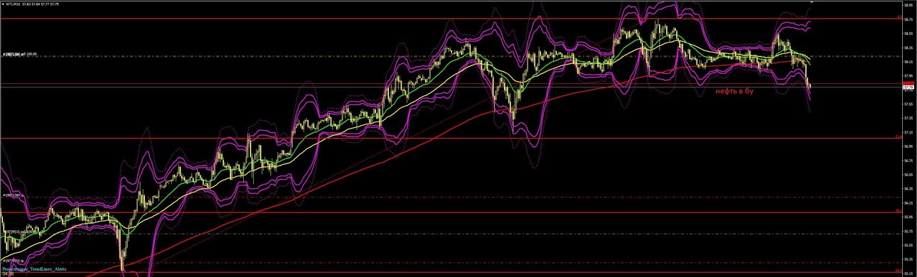 WTI бу.JPG