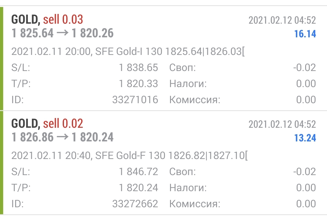16116140_Screenshot_20210212-073241_MetaTrader4.jpg.92045ac26d21ed6ee2c021546f5bda5c.jpg