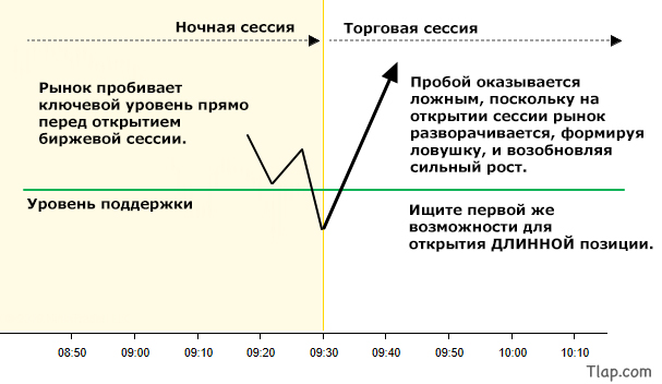 1731303731_3traps-just-before-rth-open-1.jpg.0378fdc0f83e8069fd134d29c2773906.jpg
