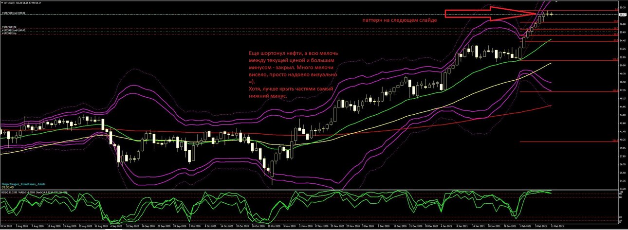 WTI D1.JPG