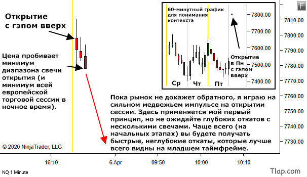 2129421494_1opening-structure-trap-1.jpg.d6349c7888571f7e457ffe6192b4910b.jpg
