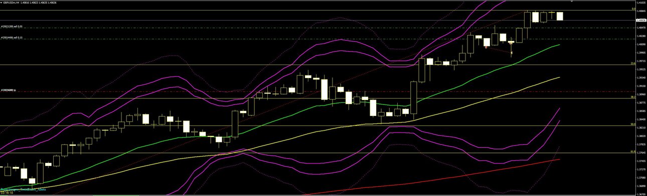 GBP-USD Уровень сопротивления.JPG