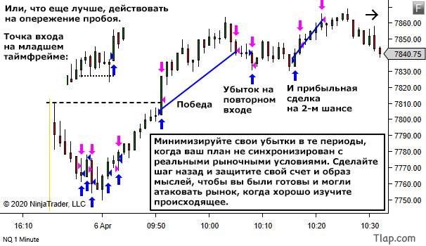 379509035_10opening-structure-trap-9.jpg.2ee6bd8d6dc38d2fadaf5d4e1314d4b2.jpg