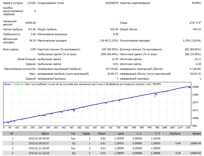 AUDNZD.JPG.0bd70d67bced81a4fb93180d792ccc01.JPG