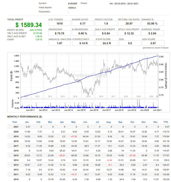 EURGBP-2.thumb.JPG.fb38a2828a75ca29696b1483204a1c86.JPG