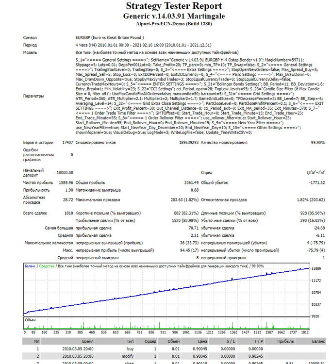EURGBP.thumb.JPG.719008eafeef2ccab92a391492a8bc86.JPG