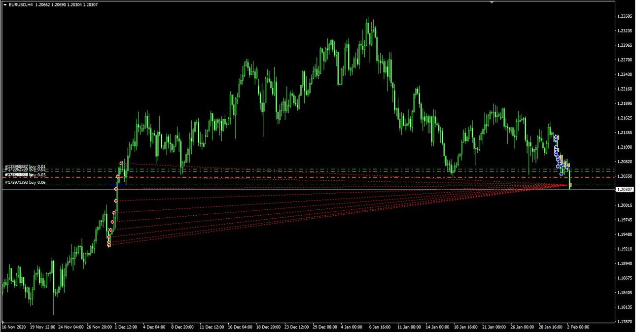 EURUSD.thumb.JPG.db72d99c2aa8b75b87ea819394d7b5ef.JPG