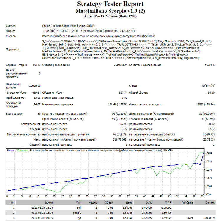 GBPUSD-1.thumb.JPG.074de6e8f458abad81000f98f13c530c.JPG