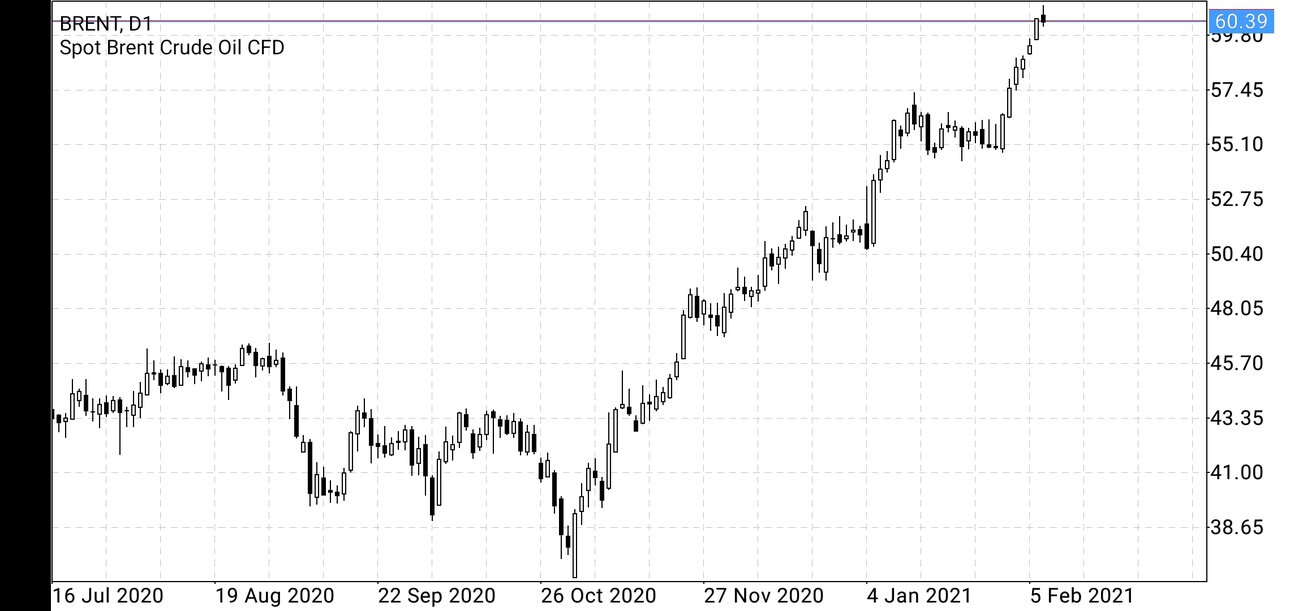 Screenshot_20210209_154054_net.metaquotes.metatrader5.jpg