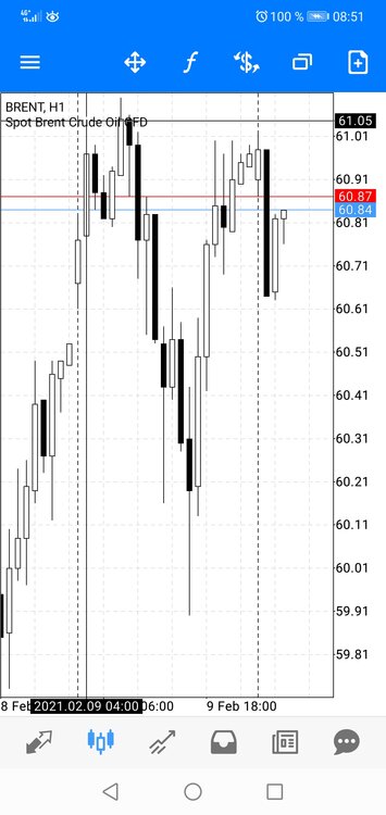 Screenshot_20210210_085127_net.metaquotes.metatrader5.jpg