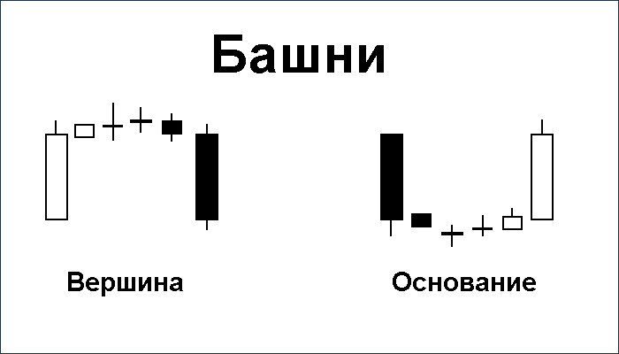 tower-model.png