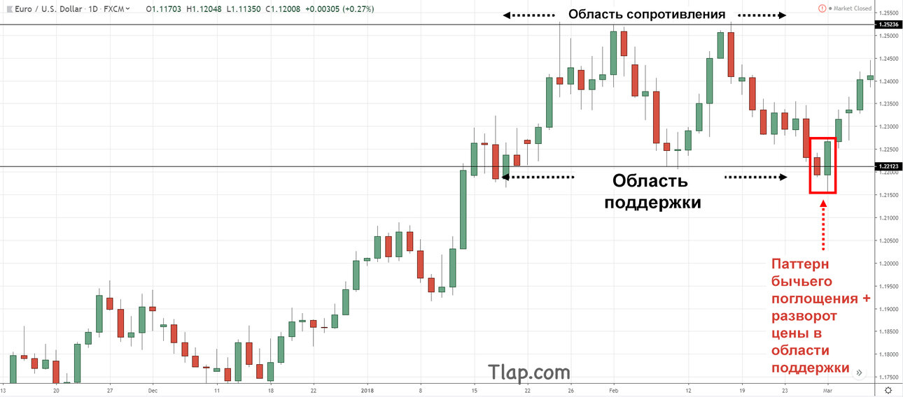 12.-Trend-Reversal.thumb.jpg.9bcdc9ced4149945e7eee9816a835d2b.jpg