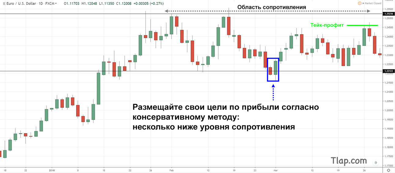 14.-Exit-before-Resistance.thumb.jpg.96f924b21ef02838a3e99874bda6d4e0.jpg