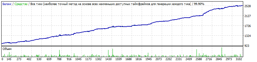211н 1537-130.gif