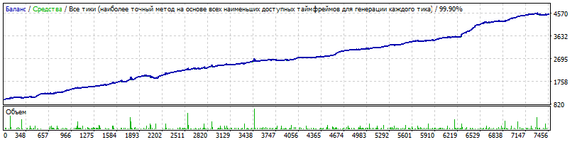 587н 3531-285.gif