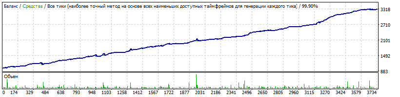 792н 2729-208.gif