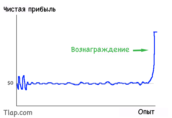 654184292_6the-payoff.jpg.4dbc842eb214b34e3765958feba1788f.jpg