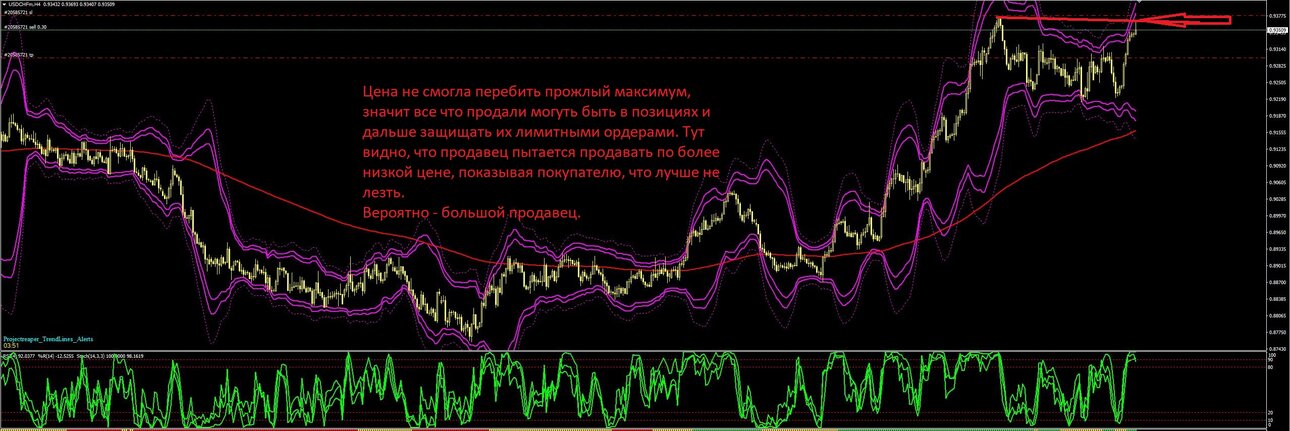 87145888_USDCHF-.JPG.6082d53b65919adeb5f2d0063bea4a8e.jpg