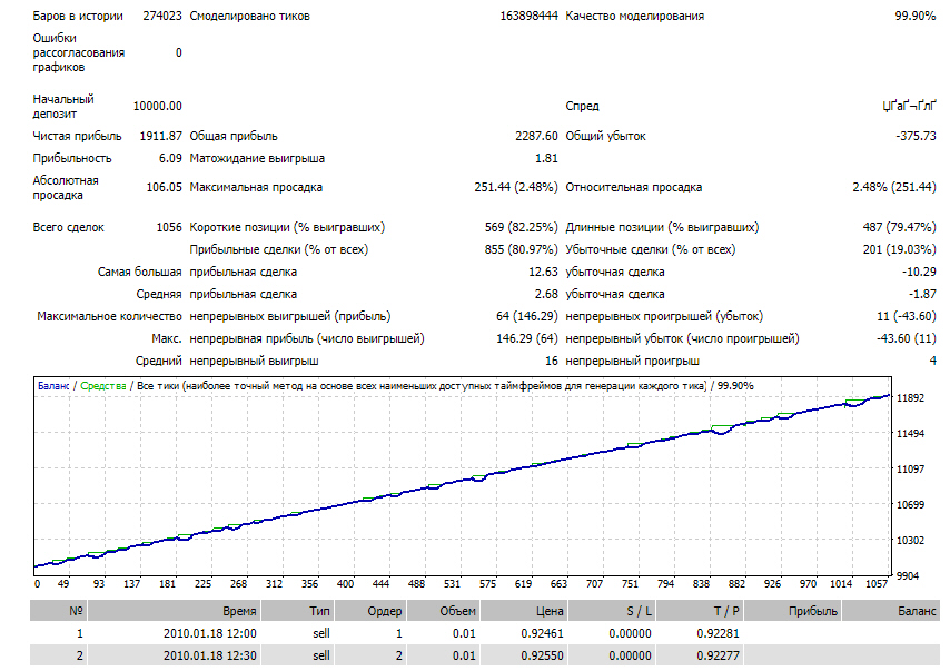 AUDUSD1.JPG.eaf80d508dab4591c8072febe3269405.JPG