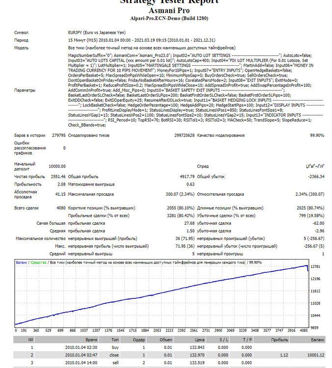 EURJPY.thumb.JPG.2b77438e1d42e33b9cf562190b20f4f1.JPG