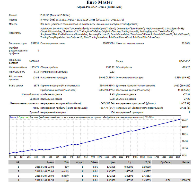 EURUSD-1.thumb.JPG.dc8b96201d1c143ccaa5eff928f77c8e.JPG