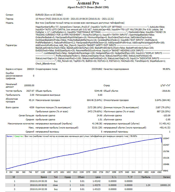 EURUSD.thumb.JPG.d860a545bbcfbadfdb95d516173ce3d2.JPG