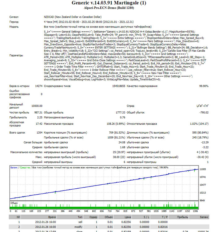 NZDCAD.thumb.JPG.253fb490b86c95a86f8ae8646658faea.JPG