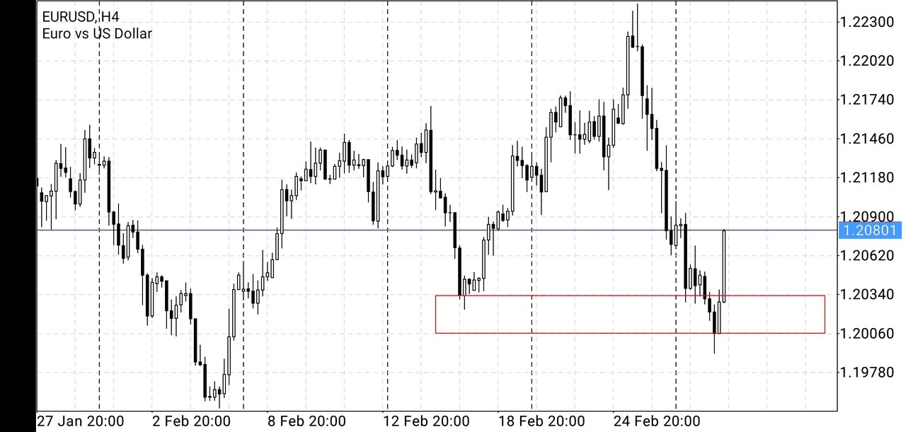 Screenshot_20210302_212014_net.metaquotes.metatrader5.jpg