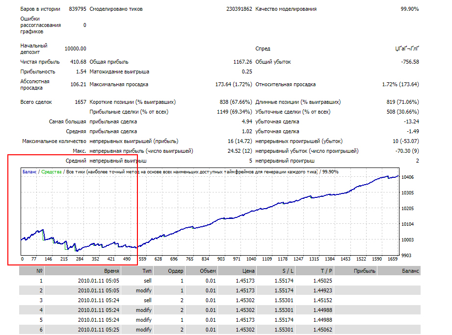 Sten-2010-2021.jpg.5018ca504700418690cb79712ce79e68.jpg