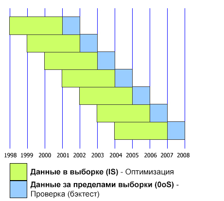 walkfwd2.jpg.fd6be50275424c2b4f5b9c7eacedbc38.jpg