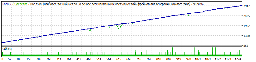 754 опт 2010.gif