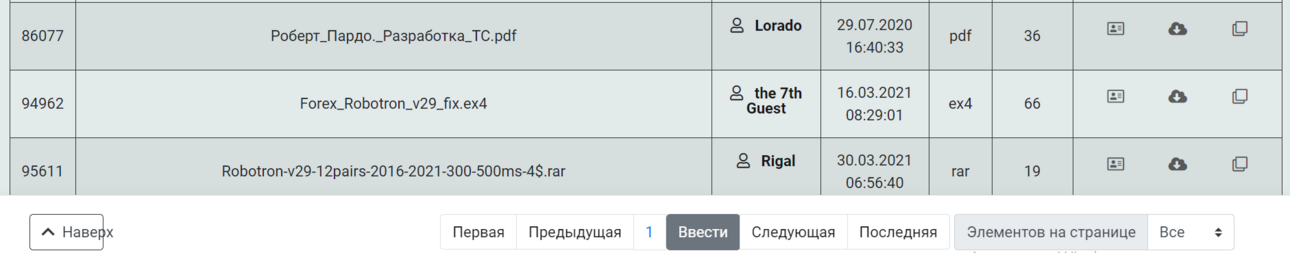 Ошибки форума 53 - не показан последний выложенный файл в 'все файлы темы'.png