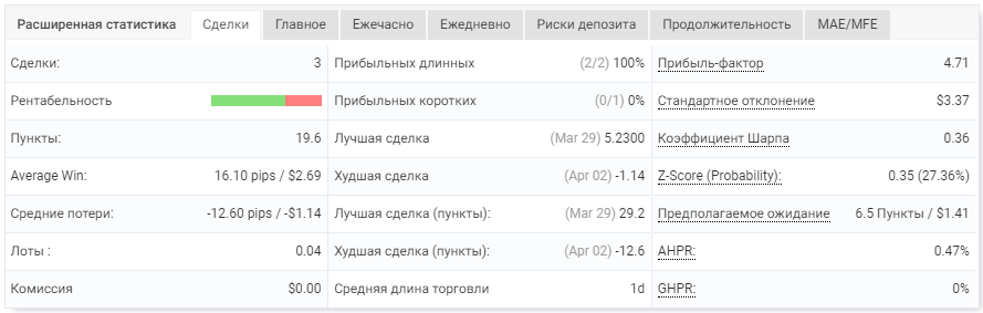 28.03-04.04_1.png.38281561c5517697435f3f7a96d104de.png