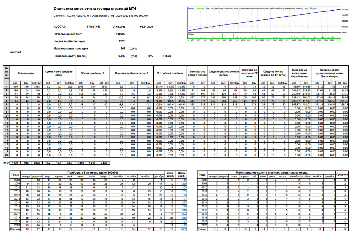 AUDCAD-1.thumb.JPG.31857bea1d01e28cadebdc5df864560d.JPG