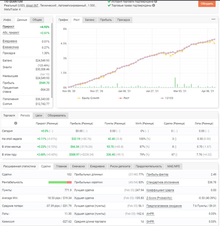 AUDCAD-1.thumb.JPG.6e0ed25ffadb2759b40a787efe60a8af.JPG