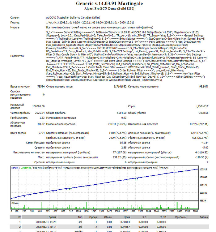 AUDCAD.thumb.JPG.fa70a219c23bd27e5cccd11c737f29a1.JPG