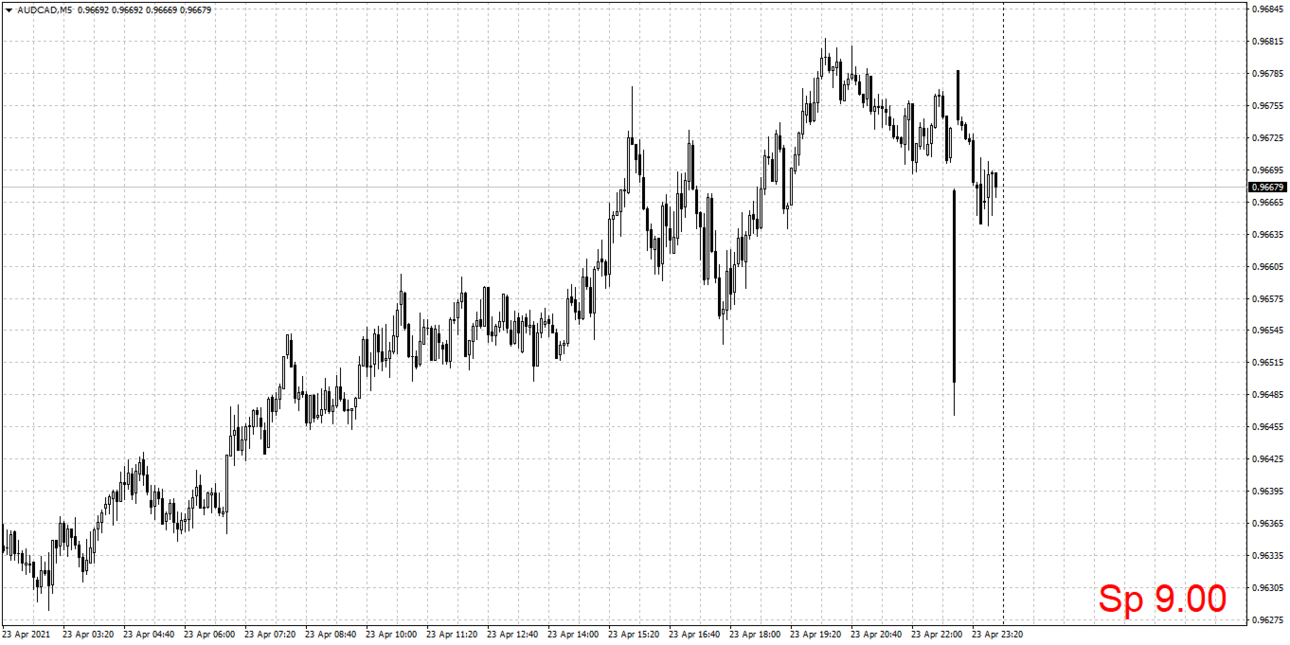 AUDCADM5f4y.thumb.png.5d61e538f1b23d0749ba900035aa1889.png