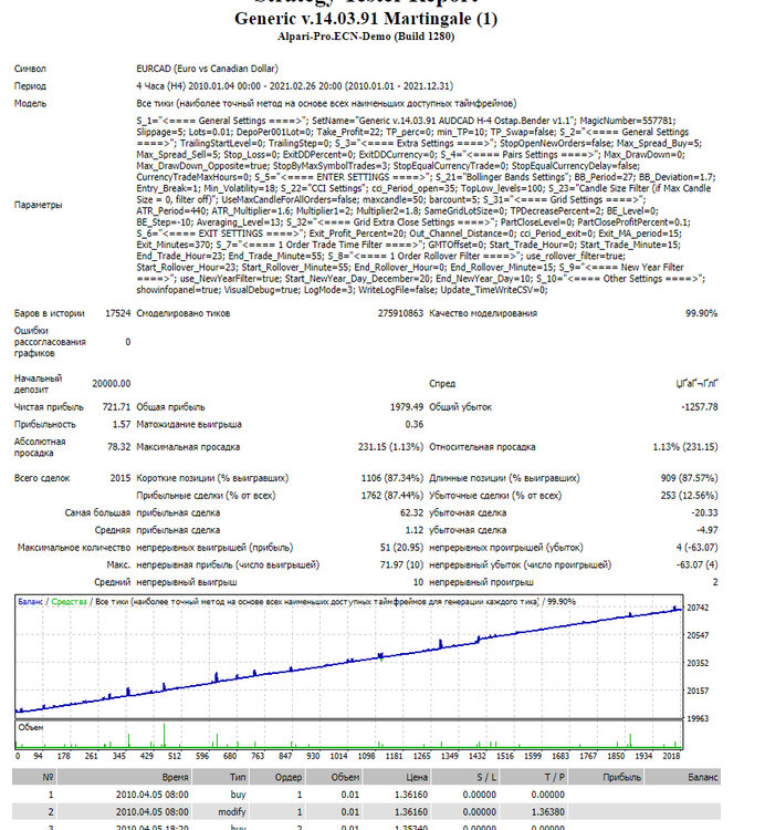 EURCAD.thumb.JPG.6e6cd346028cfe01651f6bb331a4f73b.JPG