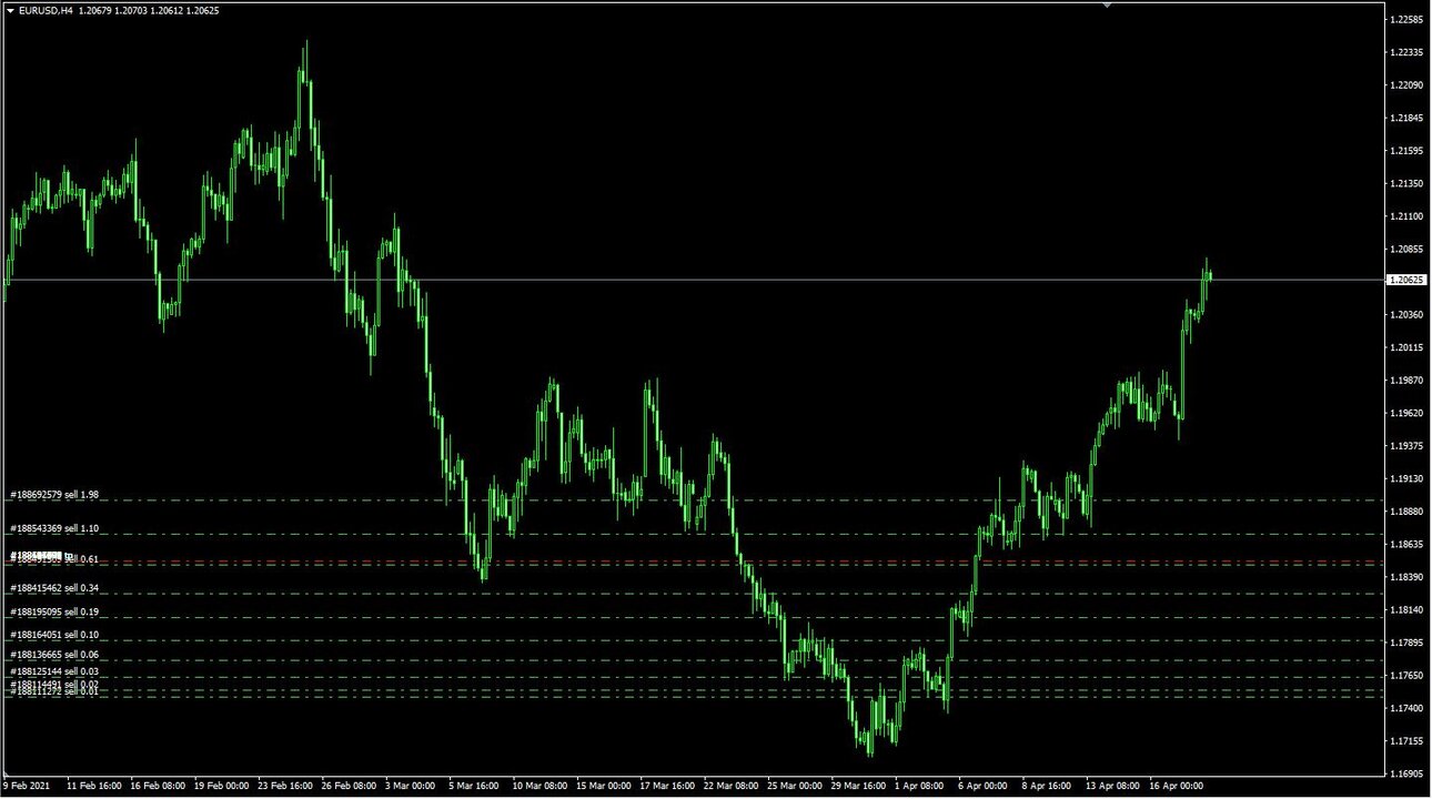 EURUSD.thumb.JPG.b1f7a1894e3c3dc004c40b052f78e557.JPG